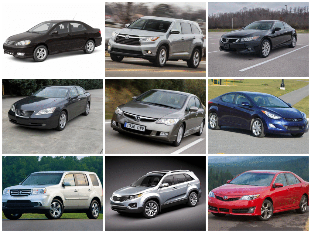 How much does it take to maintain a car on Nigerian roads this year