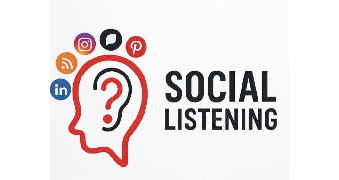 Social Listening 30 January 2026